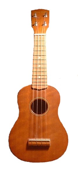 Die Ukulele – das Instrument für jedermann und jedefrau. © Wikimedia Commons, ПростоУчастник Die Ukulele – das Instrument für jedermann und jedefrau. © Wikimedia Commons, ПростоУчастник