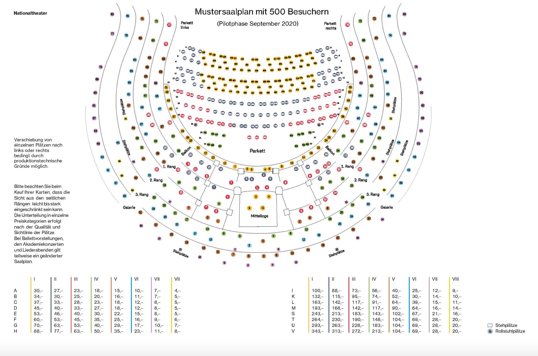 … und die aktuellen 500 „Möglichkeiten“ … und die aktuellen 500 „Möglichkeiten“