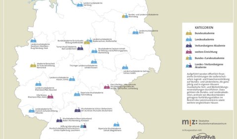 Ausschnitt aus der bundesweiten Karte zur musikalischen Fort- und Weiterbildung an Bundes- und Landesakademien. Abb.: MIZ