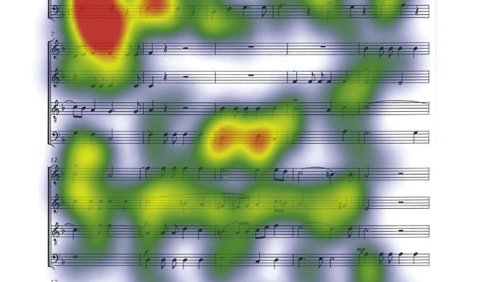 Heatmap aus der Analyse des Blattspielverhaltens von Kirchenmusikern (Gaul/Hammwöhner/Ströhl, 2016)