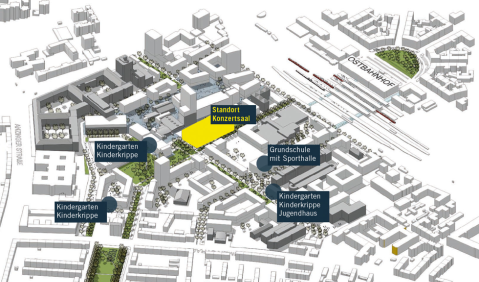 Das Werksviertel am Münchener Ostbahnhof. Foto: Planungsskizze