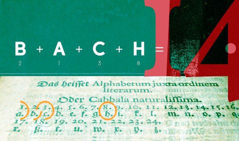 Sonderausstellung "B+A+C+H = 14" Bachhaus Eisenach