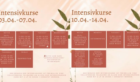 Die Intensivkurse fanden in den zwei ersten April-Wochen statt