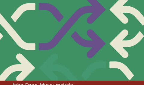 Museumcircle