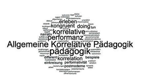 Gaja von Sychowski/Werner Habel: Allgemeine Korrelative Pädagogik. Systematische Pädagogik in der Postmoderne, Königshausen & Neumann
