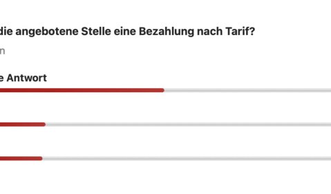 Beinhaltet die angebotene Stelle ein Bezahlung nach Tarif? Keine Antwort (50 %); Ja (25 %); Nein (25 %)