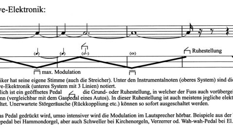Der Musiker moduliert sich selbst: Spielanweisung aus Thomas Kesslers „Utopia II“. © Boosey & Hawkes