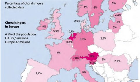 Die vollständige Studie ist im Internet abrufbar unter: www.singingeurope.org