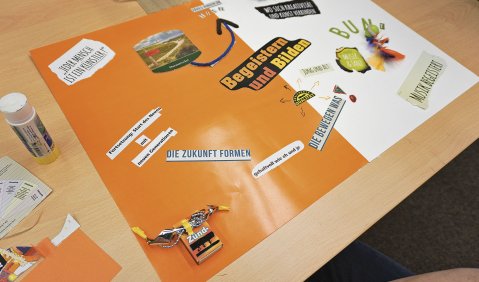 AEMP Kreativwerkstatt. Foto: Beate Robie