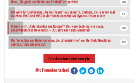 Die Super_Illu_Umfrage in der letzten Nacht. Screenshot