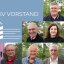 DKV Vorstand 2026